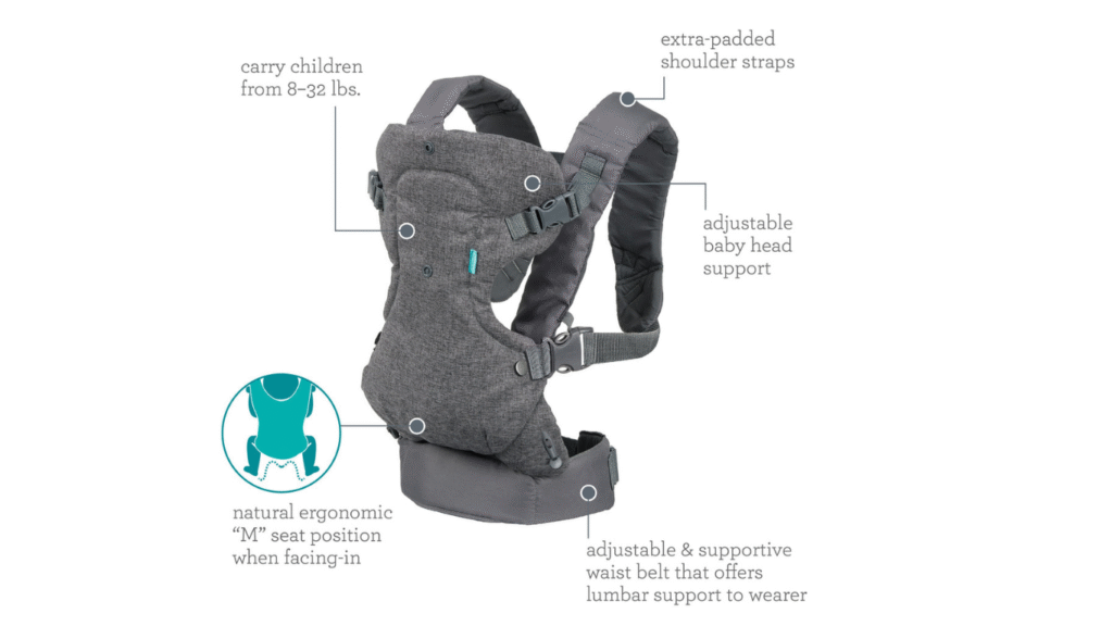 Infantino Flip Advanced 4-in-1 Carrier Detailed