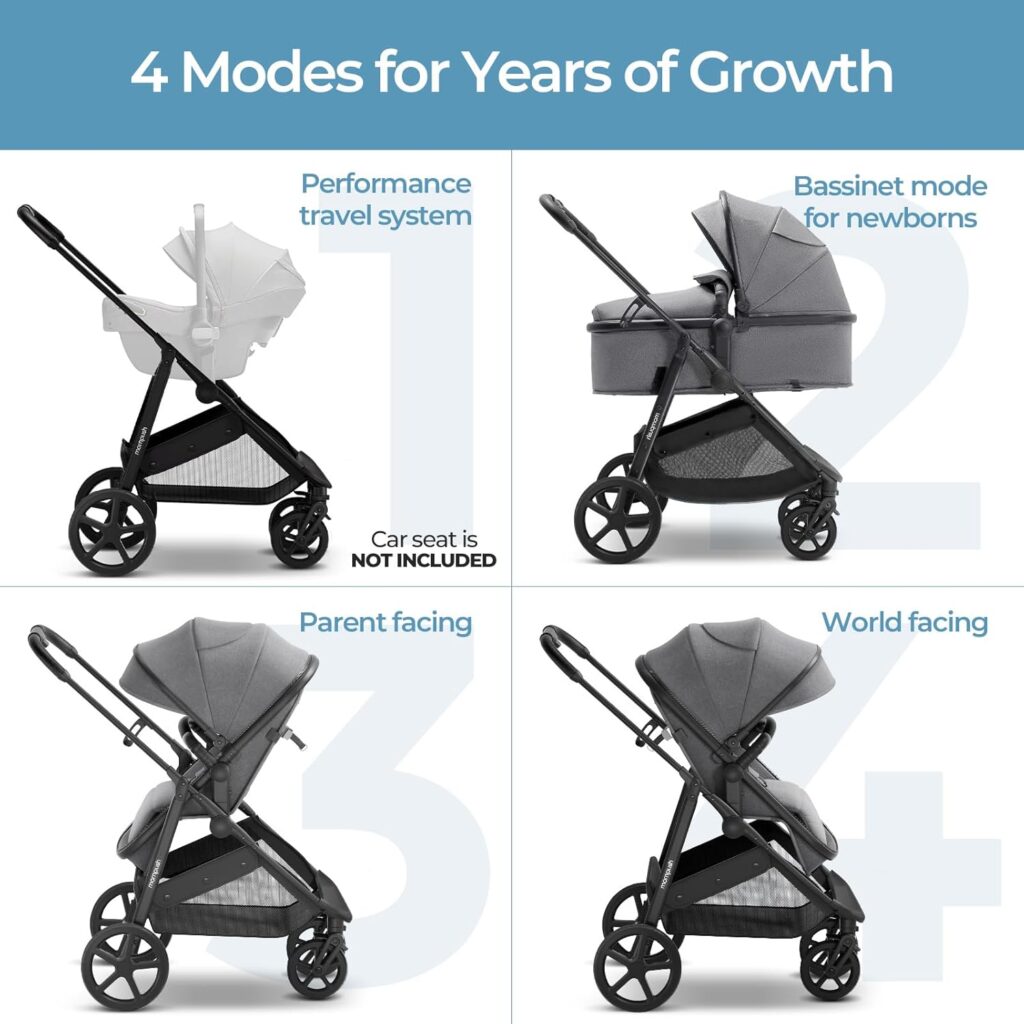 Mompush Wiz 2-in-1 Convertible Baby Stroller