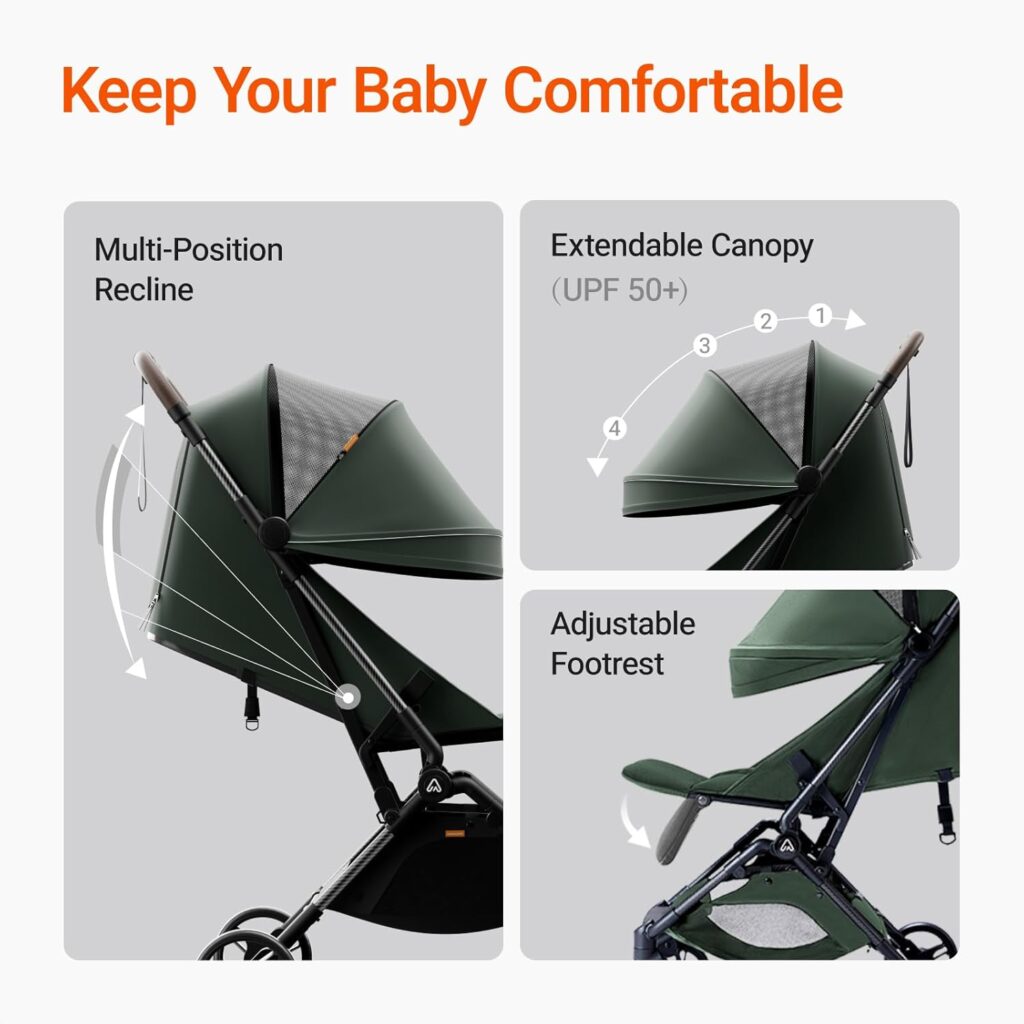 Lightweight Baby Travel Stroller–Mom’s Choice features