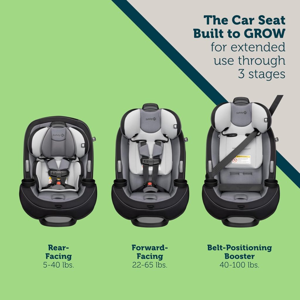 Safety 1st Car seat features